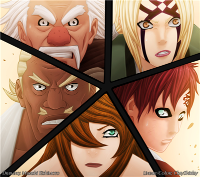 What Kage Are You?