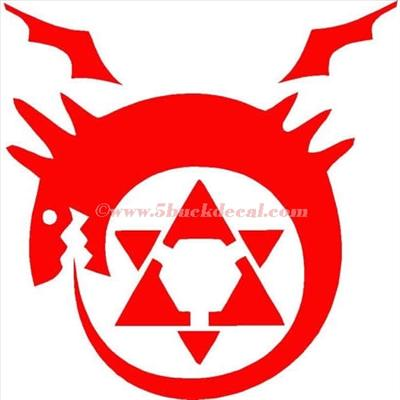 Alchemists Or Homunculi?
