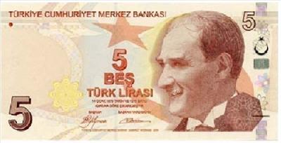 Profilin Kaç Para Eder?