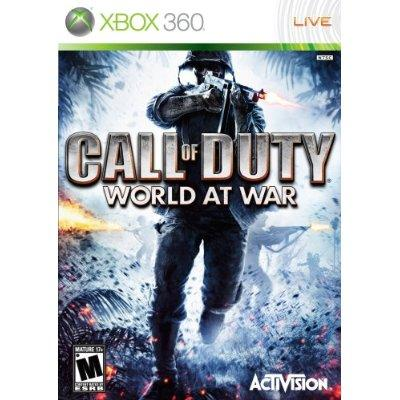 What Video Game Are You Most Like?