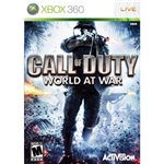What Video Game Are You Most Like?