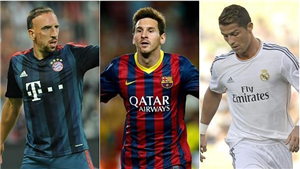 ¿Que Jugador De Futbol Eres?