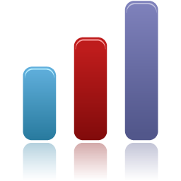 Poller
