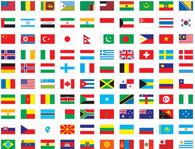 What Country Are You?