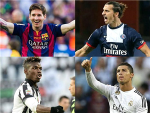 Que Jugador Eres