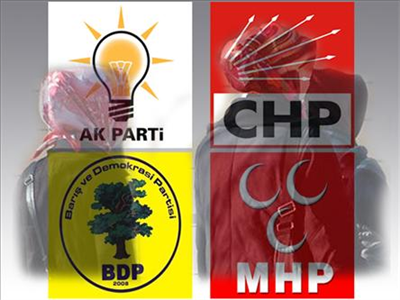 Hangi Parti