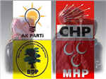 Hangi Parti