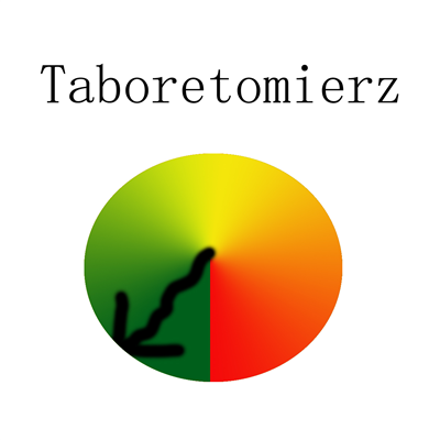 Jak Bardzo Lubisz Dziś Taboreta ?