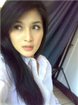Artis Lokal Mirip Anda