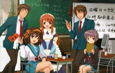 Do You Know Your Anime?