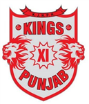 Ipl 2008-10