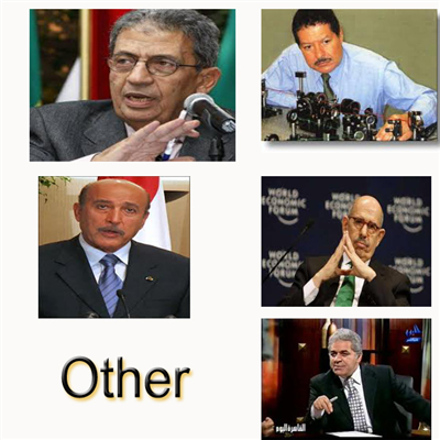 فى اطار التوعية ::: اختار ايهم افضل ؟