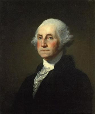 What President Are You?