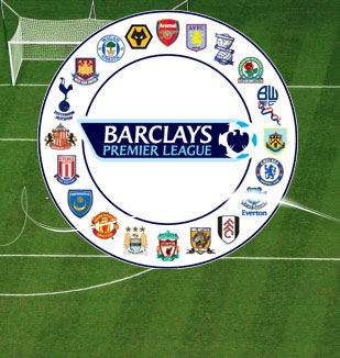 The British Soccer League Vs The Spanish Soccer Le