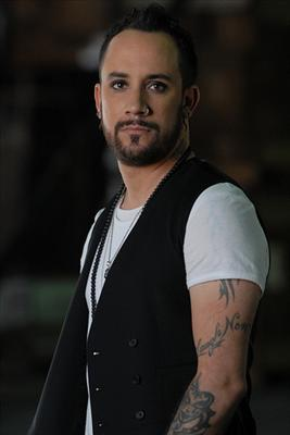 Wiche Is Your Favorite Backstreet Boy ?