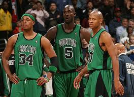 Nba Poll