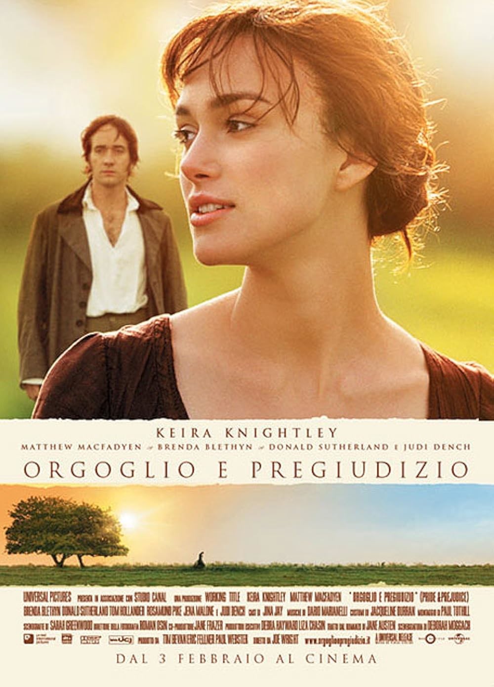Chi sei di Orgoglio e Pregiudizio? 