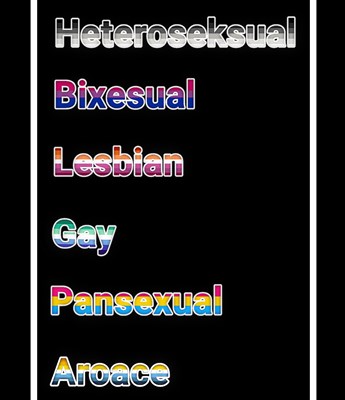 Tes Sexsuality