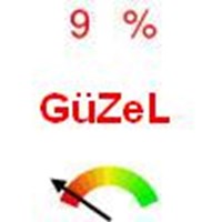 %Kaç Çapkınsın