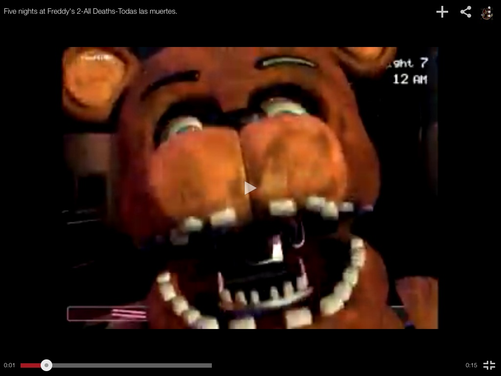 Quien De Five Nights At Fredys 2
