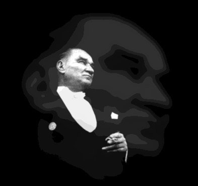 Hangi Devlet / Siyaset Adamısın ?
