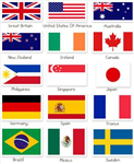 Fifa World Cup