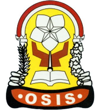 Karakter Osis Anda