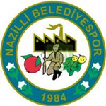 Egedeki Hangi Futbol Takımısınız?