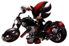 What Shadow Character Are You?