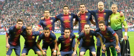 Que Jugador Del Barça Eres