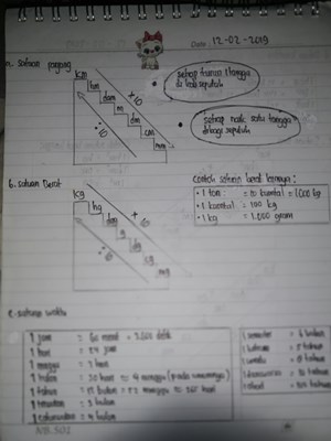 Seberapa Bagus Otak Mu