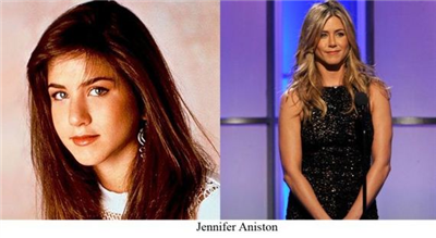 Which Of The Friends Cast Are You Most Like?
