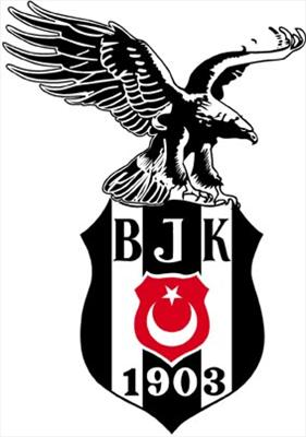 Besiktas Vs Fenerbahce
