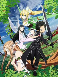 Sword Art Online Quiz