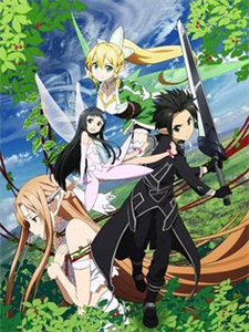 Sword Art Online Quiz