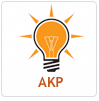 AKP