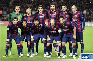 Que Jugador Del Barça 2015 Eres