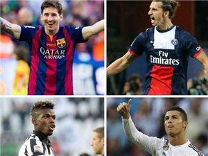 ¿Que Jugador De Fútbol Eres?