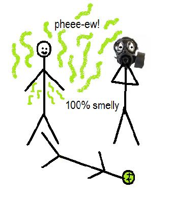Smell Detector