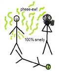 Smell Detector