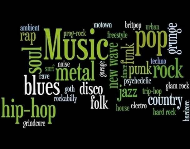 Hangisi Muzik Turu En Guzel ?