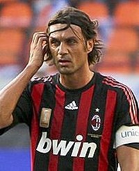 Futbol Testi