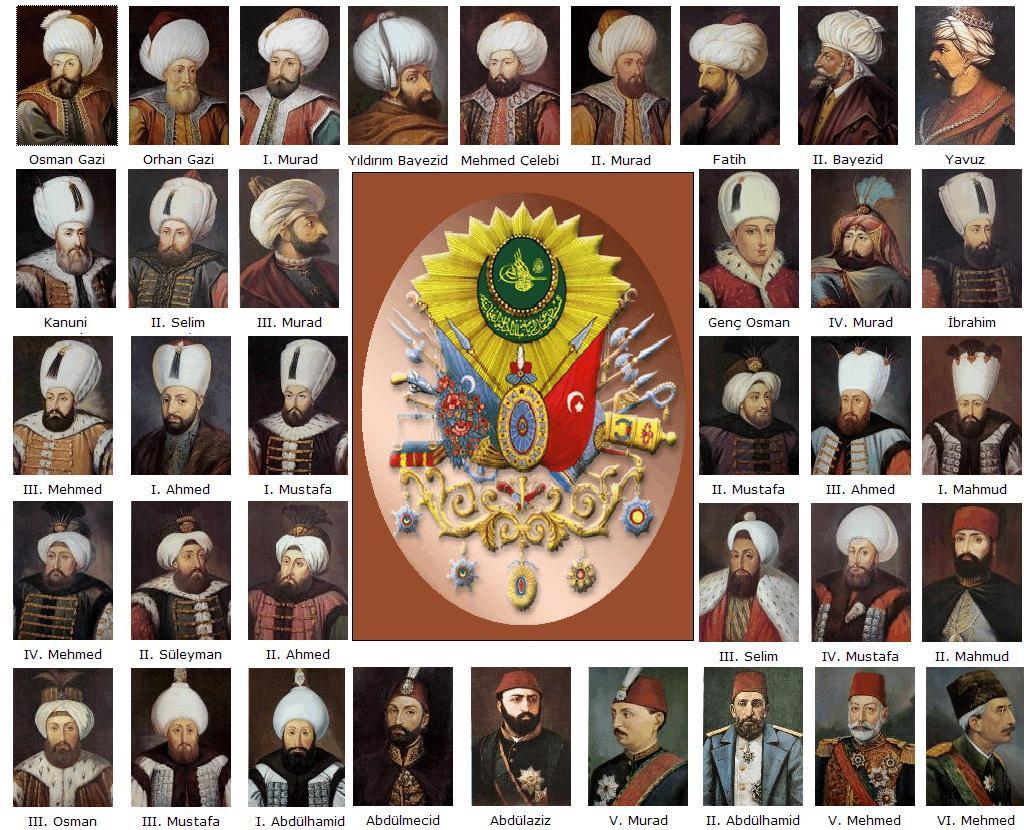Hangi Padişahsın
