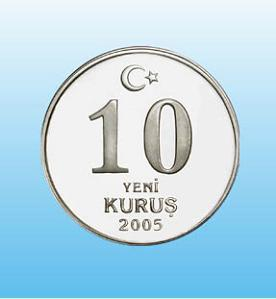 İlerde Mesleğin Ne Olcak????????????????