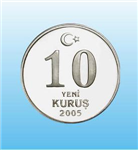 İlerde Mesleğin Ne Olcak????????????????