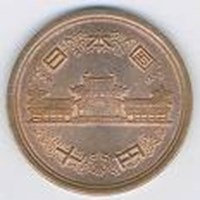 Quel Unité Monétaire Êtes-Vous?