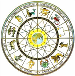 Whats Your Luck By Sarkar