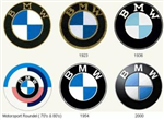 Bmw'mi Mercedes'mi?
