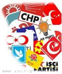2011 Seçimleri Anketi