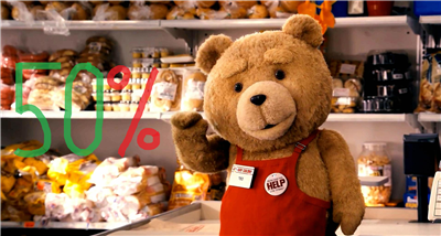 Wie Viel % Ted Steckt In Dir?